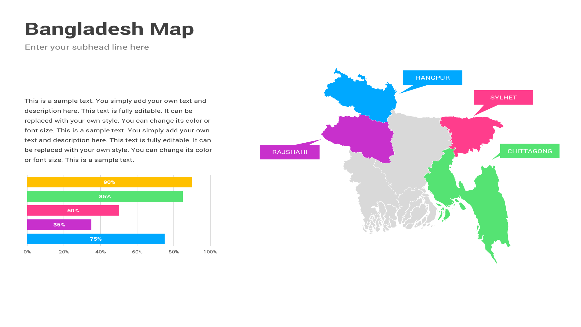 Asia Maps 4 3 slide 7